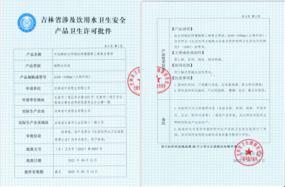  鋼絲網批件 